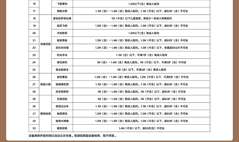 成都迪士尼樂園門票價(jià)格詳解，成都迪士尼樂園門票價(jià)格全解析