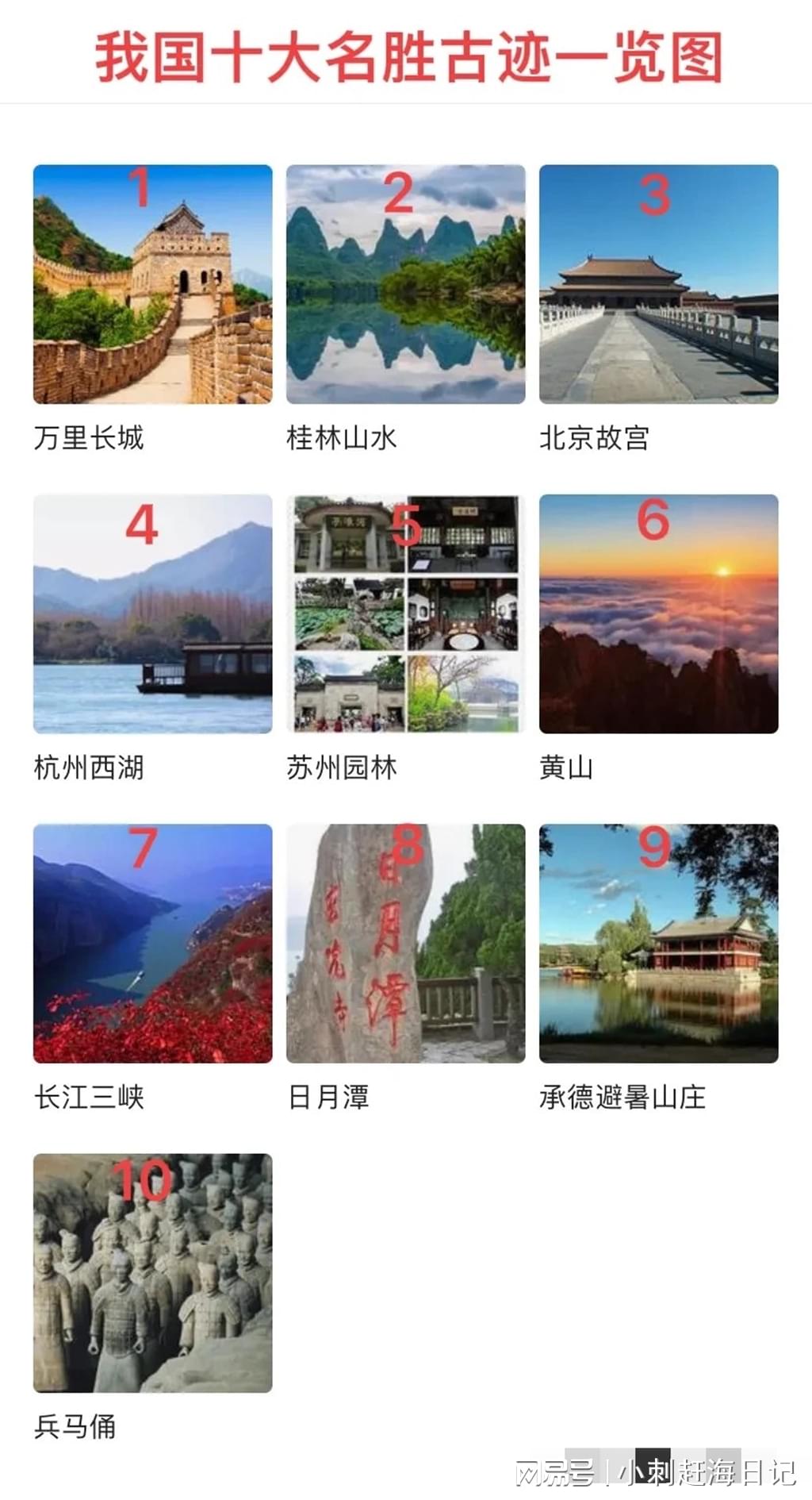 中國名勝古跡，千年文化的瑰寶與探索之旅，中國千年文化瑰寶，名勝古跡探索之旅