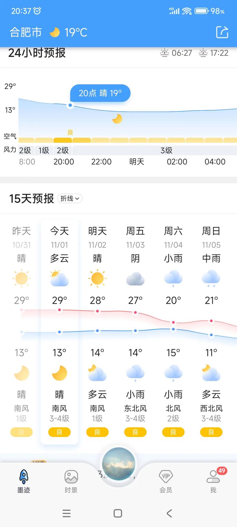 今日天氣預報查詢，氣象變化盡在掌握，今日天氣預報查詢，氣象變化一目了然