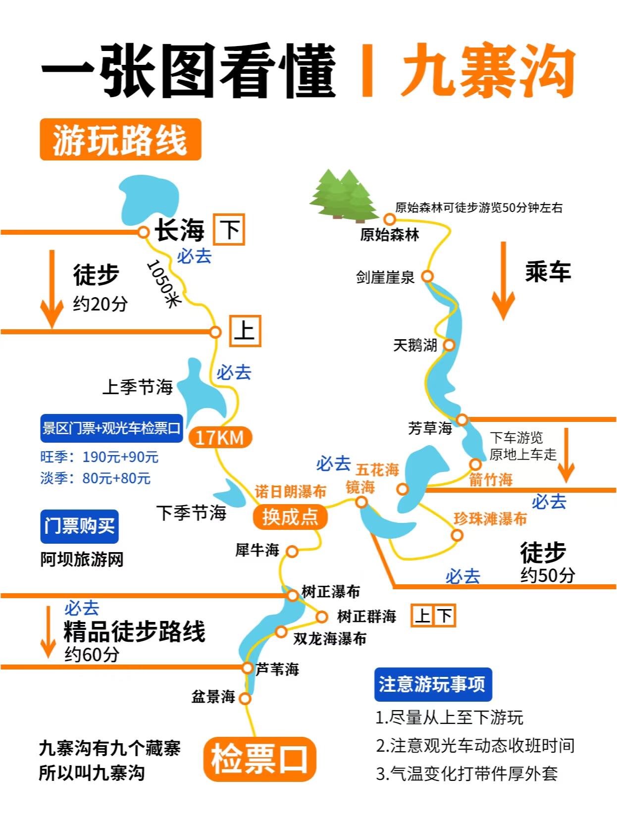 九寨溝旅游導(dǎo)覽圖，探索神秘的自然奇觀，九寨溝導(dǎo)覽圖，探尋自然奇觀之旅