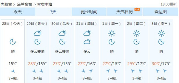 科右中旗天氣預報，掌握天氣變化，安排生活出行，科右中旗天氣預報，掌握天氣變化，輕松安排生活出行