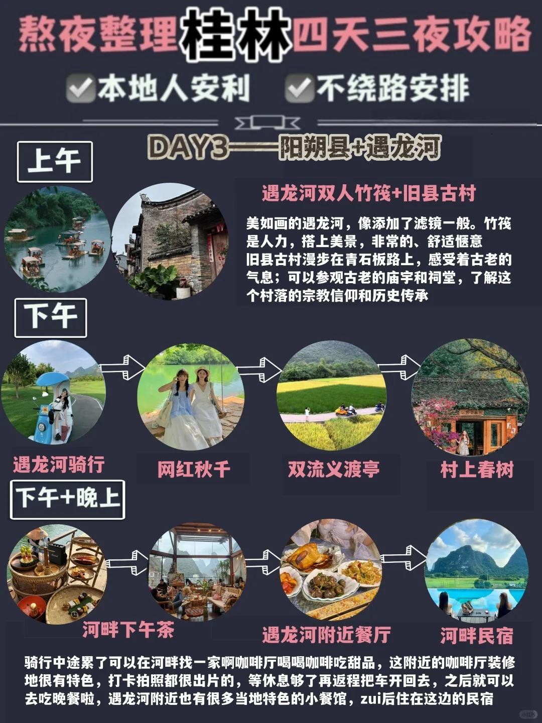 最佳旅游目的地探索