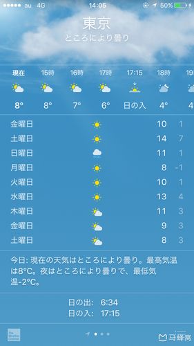 日本天氣預(yù)報(bào)官網(wǎng)，準(zhǔn)確及時(shí)的天氣信息為你的旅行和生活保駕護(hù)航，日本天氣預(yù)報(bào)官網(wǎng)，為你的旅行和生活提供準(zhǔn)確及時(shí)的天氣信息保障