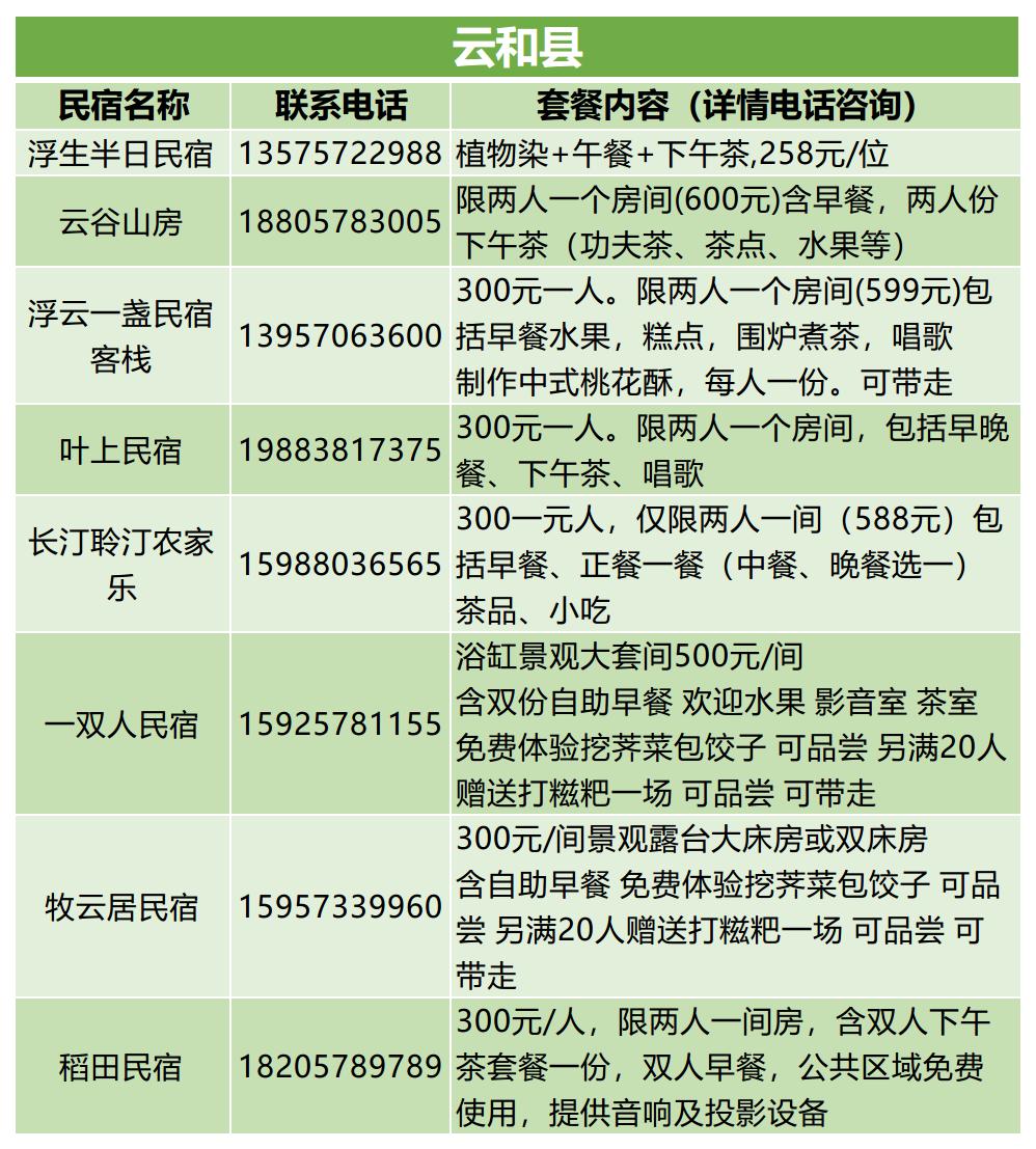 密云民宿價(jià)格一覽表，精選住宿，舒適體驗(yàn)，密云民宿精選，價(jià)格一覽表與舒適住宿體驗(yàn)