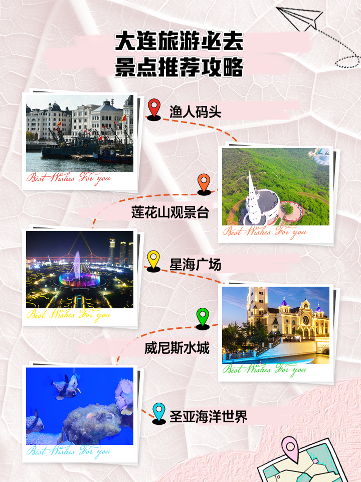大連旅游攻略，帶你探尋十大必去景點(diǎn)，大連旅游攻略，探尋十大必去景點(diǎn)的精彩之旅