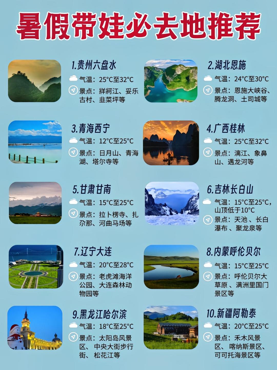 暑假值得去旅游的地方——探索中國的美麗風景，暑假必游勝地，探尋中國絕美風景