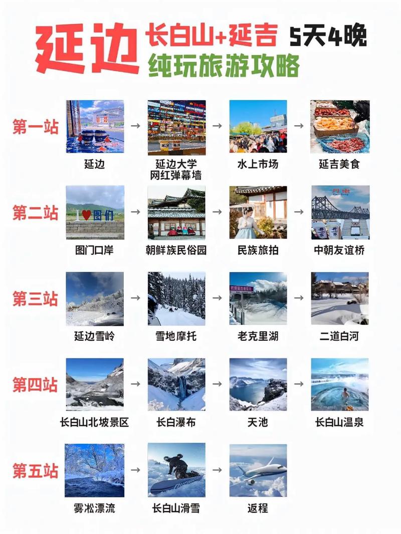 必玩景點(diǎn)