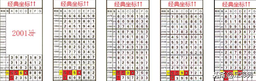 四肖八碼期期準免費開，揭秘彩票背后的秘密策略與精準預測，揭秘彩票四肖八碼期期準的秘密策略與精準預測免費開！