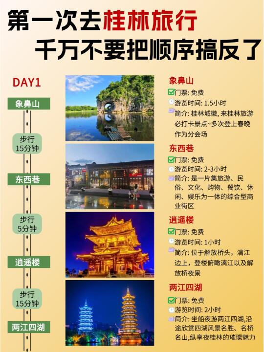 桂林旅游攻略，一日游必去景點大全，桂林一日游攻略，必去景點大全