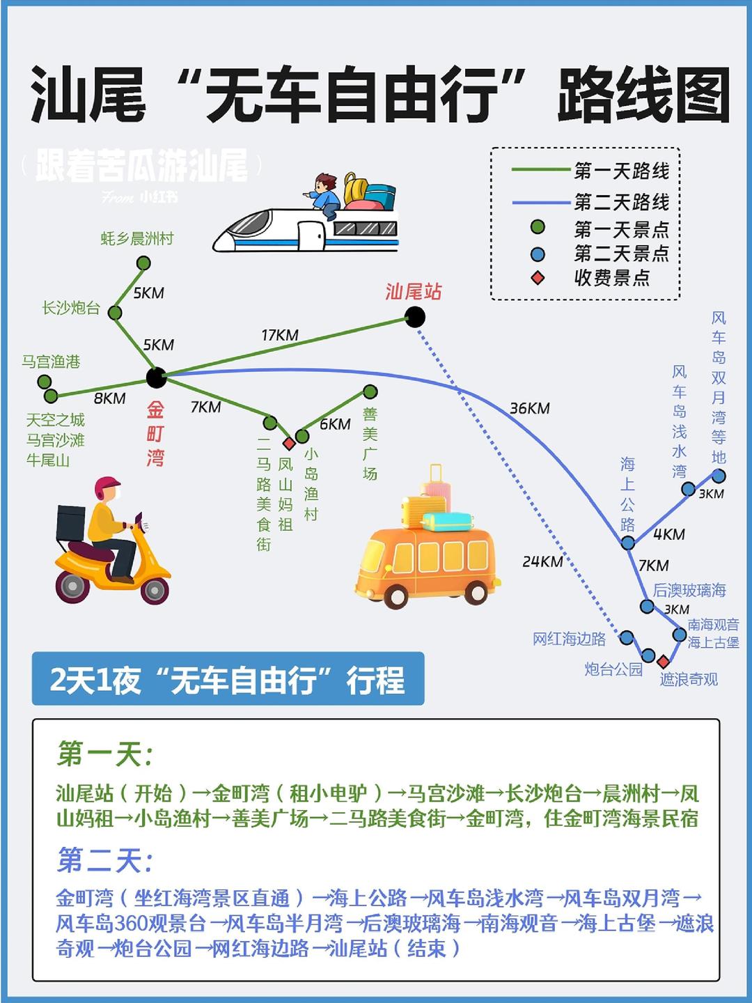 自由行線路推薦，探索未知的精彩世界，自由行線路推薦，探索未知世界的精彩之旅