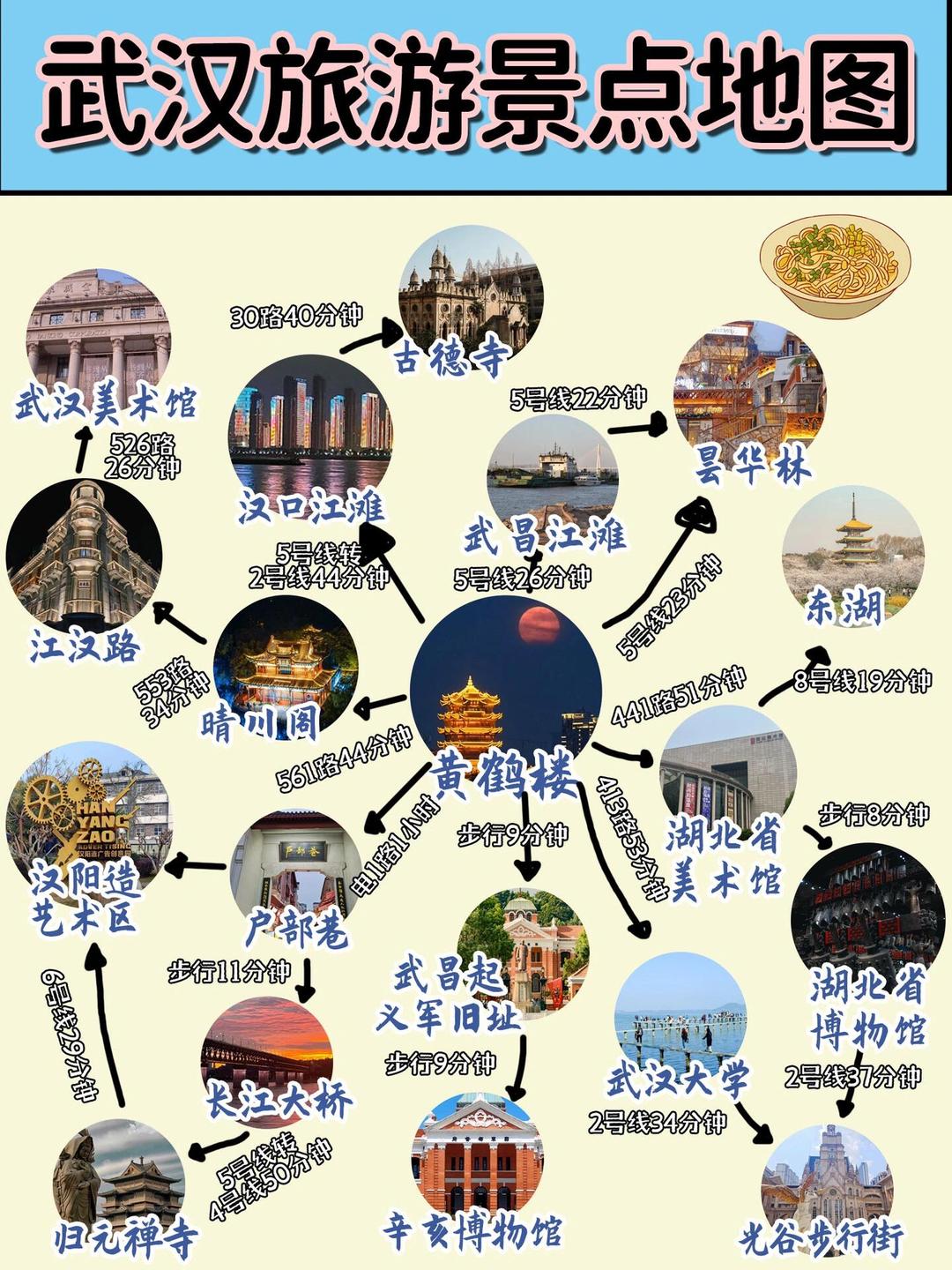 武漢旅游攻略，探索城市中的精彩旅游景點，武漢旅游攻略，探索城市魅力，暢游精彩景點