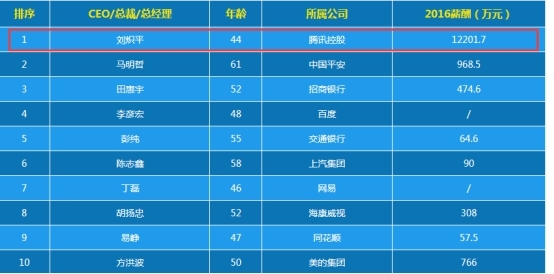 澳門一肖一碼期期精準預(yù)測——揭秘彩票背后的秘密，澳門一肖一碼精準預(yù)測揭秘彩票奧秘