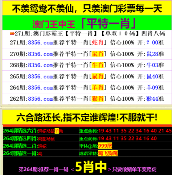 王中王馬會一肖開獎結(jié)果，深度解析與預(yù)測，王中王馬會一肖開獎結(jié)果深度解析及預(yù)測報告