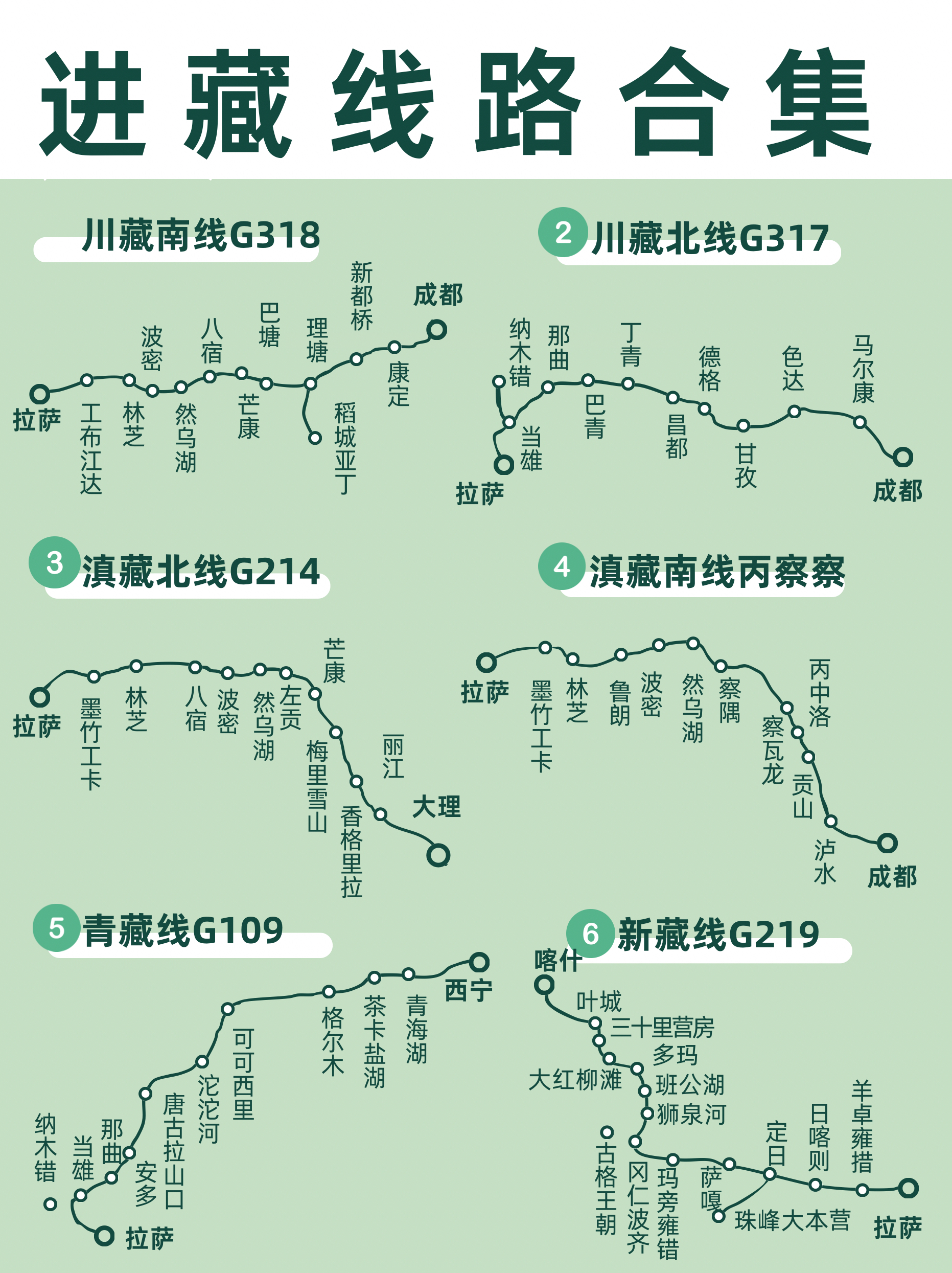 揭秘川藏線，探尋最美的自駕路線——318川藏線全程線路圖，揭秘川藏線自駕之旅，探尋最美的自駕路線與全程線路圖解析