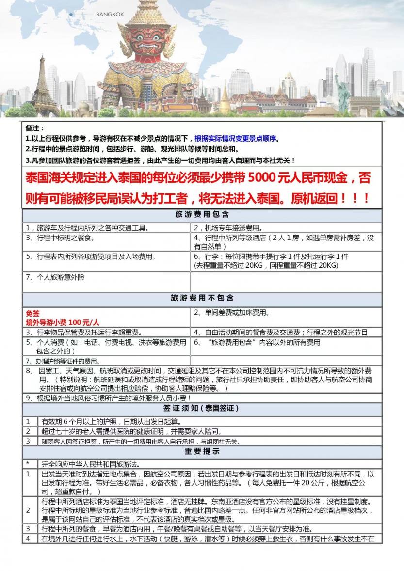 泰國旅游費用概覽，預(yù)算規(guī)劃與體驗優(yōu)化，泰國旅游費用概覽，預(yù)算規(guī)劃與體驗優(yōu)化指南