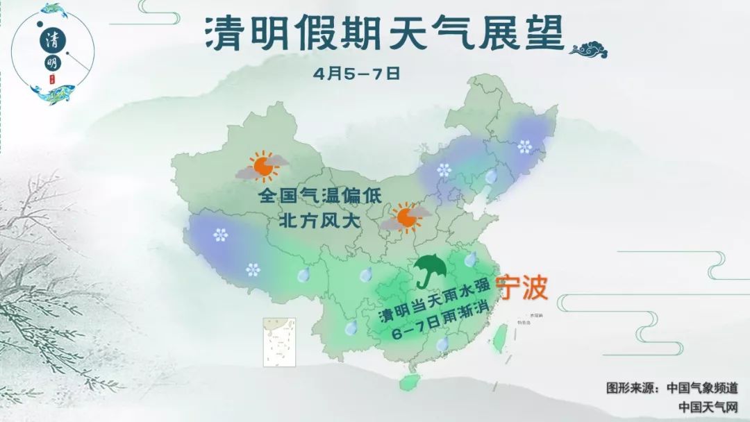寧波一周天氣預(yù)報(bào)詳解，氣象變化與您的生活準(zhǔn)備，寧波一周天氣預(yù)報(bào)詳解，氣象變化與日常生活準(zhǔn)備指南