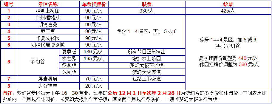橫店門(mén)票攻略，如何獲取最佳觀影體驗(yàn)，橫店電影城門(mén)票攻略，打造最佳觀影體驗(yàn)指南