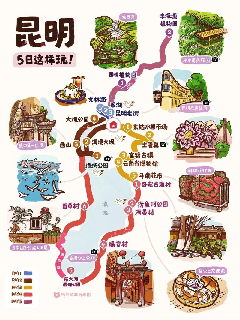 昆明2日游旅游攻略，探索春城之美，昆明春城探索，2日游精彩攻略