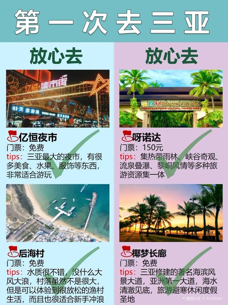 三亞旅游注意事項——打造完美旅行體驗，三亞旅游指南，打造完美旅行體驗注意事項