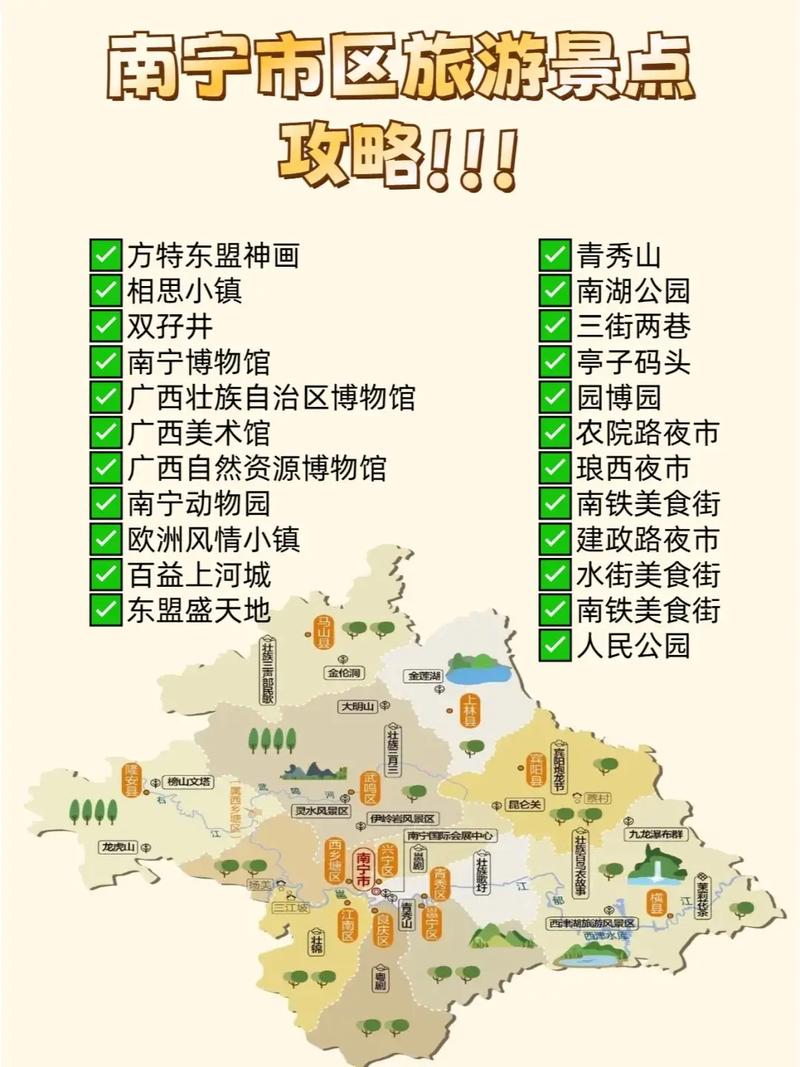 城市魅力探尋