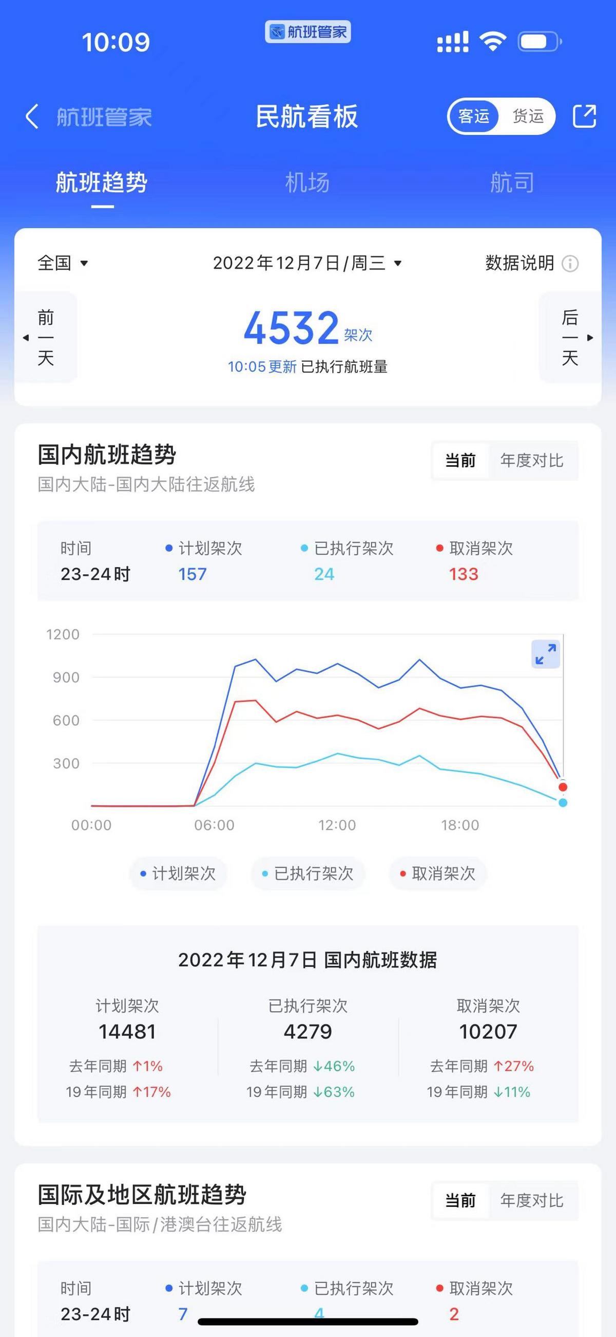 飛機票網上訂票官網，便捷預訂，輕松出行，飛機票網上訂票官網，輕松預訂，無憂出行