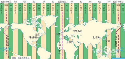 北京時(shí)間幾時(shí)幾分幾秒——探索時(shí)間的精準(zhǔn)魅力，探索時(shí)間的精準(zhǔn)魅力，北京時(shí)間精確到秒