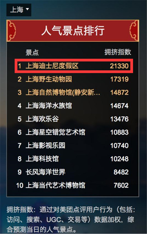 澳門 第15頁