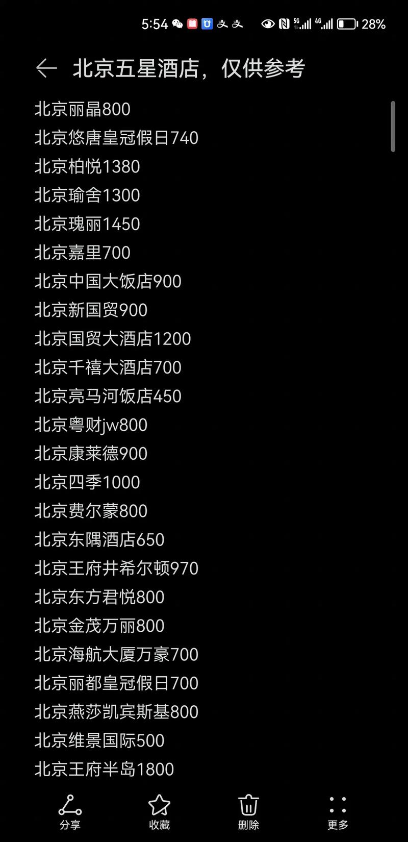 探索城市，尋找最近的酒店住宿，五百米內(nèi)的完美住宿體驗(yàn)，探索城市，五百米內(nèi)的完美住宿體驗(yàn)尋找攻略