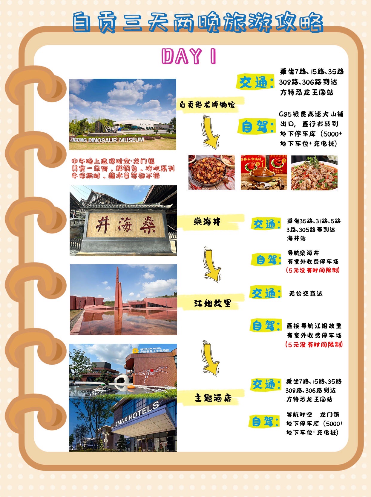旅游自助游攻略，探索未知的奇妙世界，探索未知世界，自助游攻略助你暢游奇妙旅程
