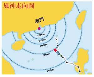 新澳門六開獎結果記錄宗合走勢圖，深度解析與預測分析，澳門六開獎結果記錄走勢圖，深度解析與預測分析