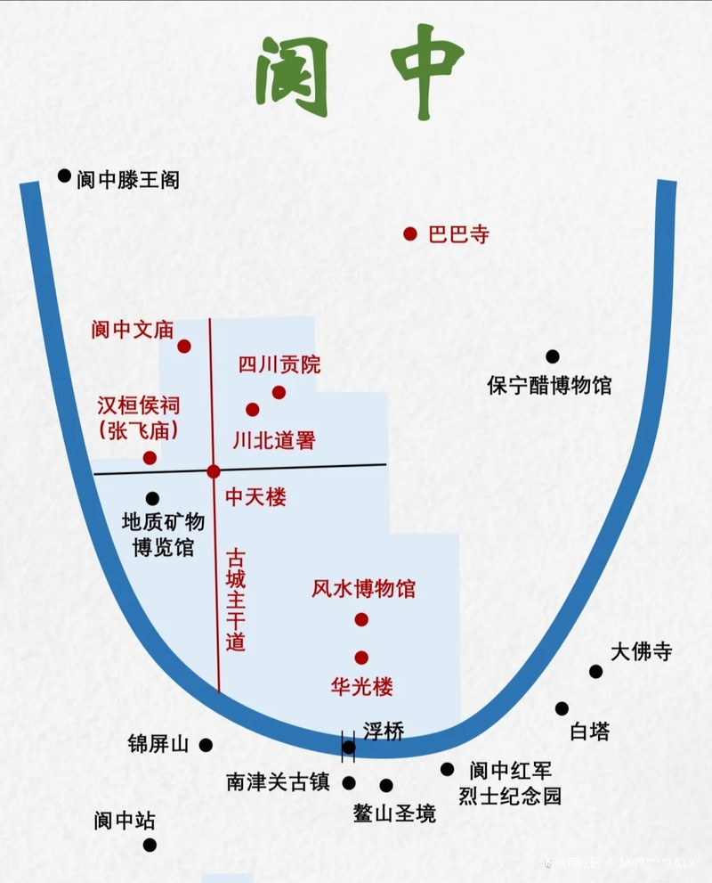 閬中古城游玩攻略大全，閬中古城游玩全攻略