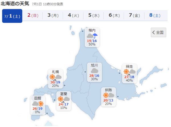 澳門 第10頁