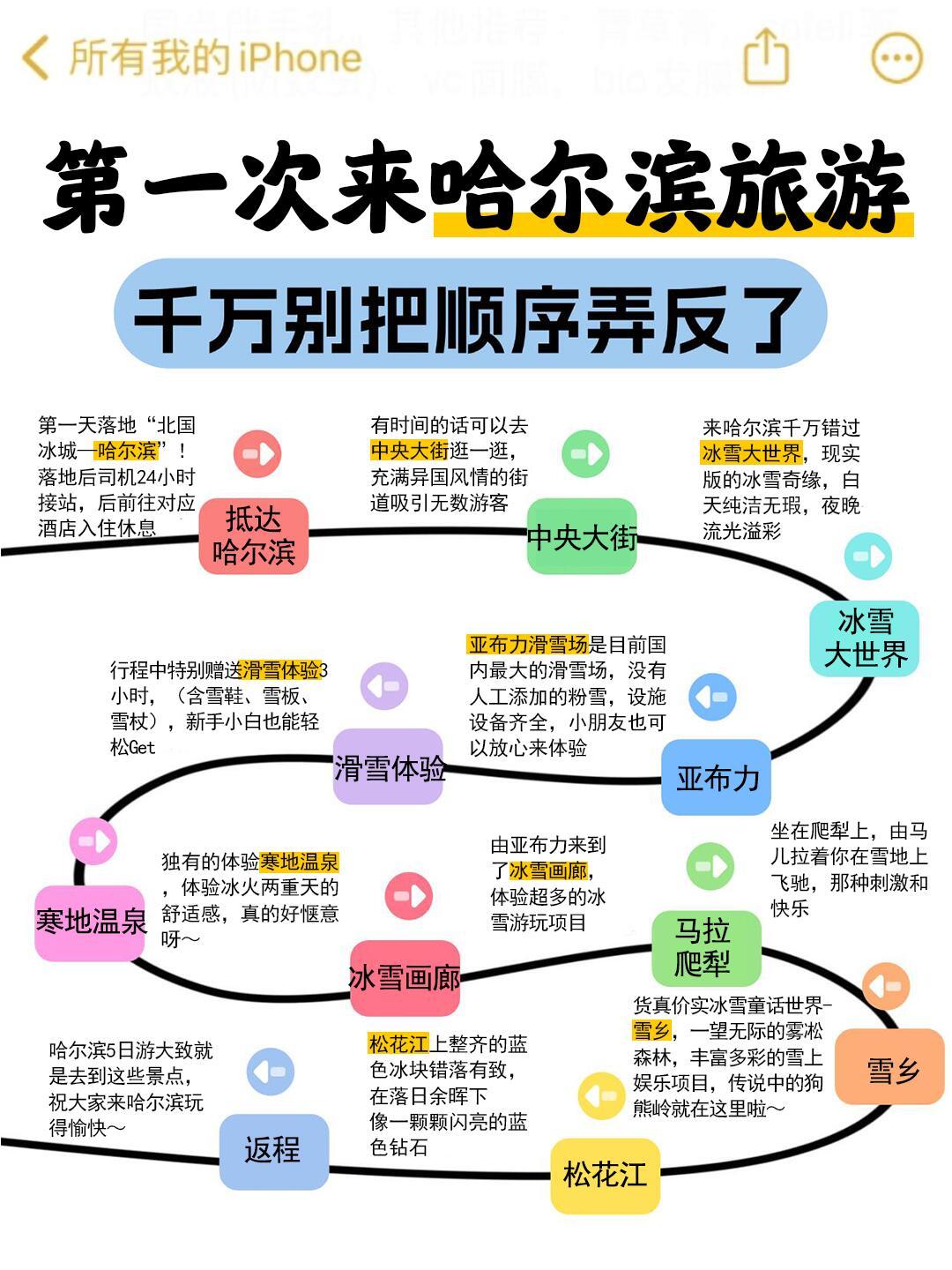 哈爾濱伏爾加莊園攻略，探索俄羅斯的詩意田園，哈爾濱伏爾加莊園攻略，詩意田園俄羅斯的探秘之旅