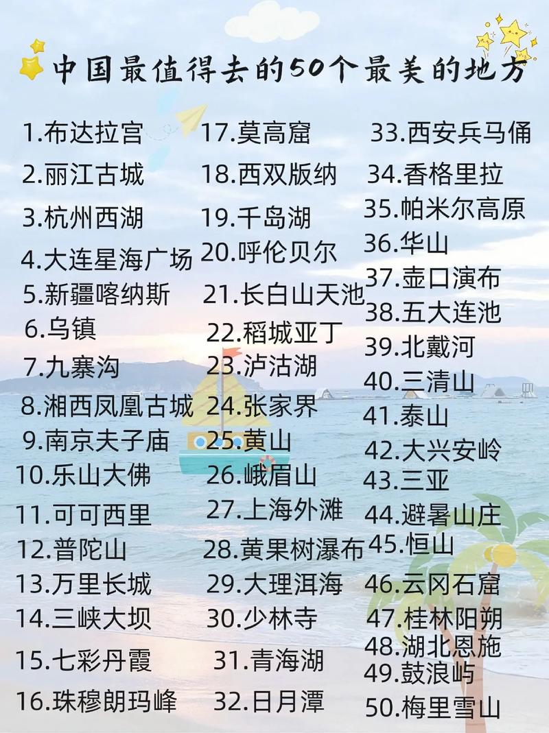 中國旅游景點(diǎn)大全排名，探尋千年文明的足跡，中國千年文明之旅，景點(diǎn)排名與足跡探尋