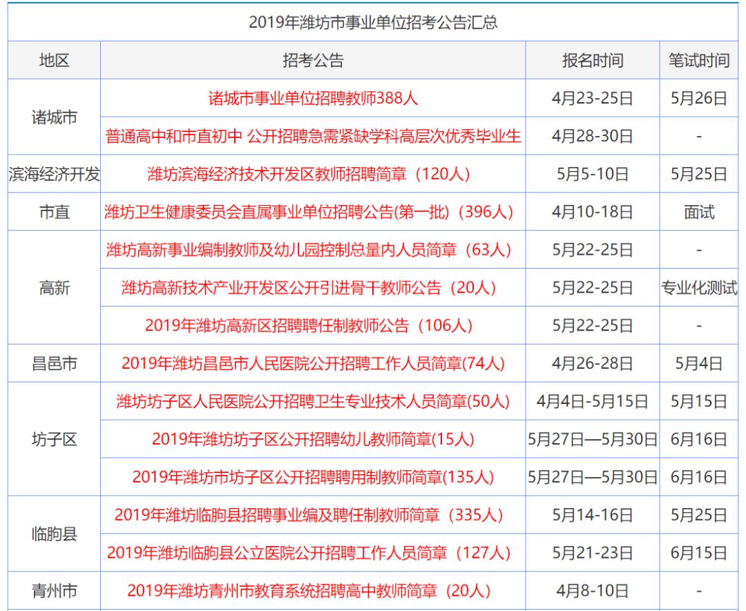 香港正版資料2025年展望，未來趨勢與預(yù)測分析，香港未來展望，2025年趨勢預(yù)測與分析報告