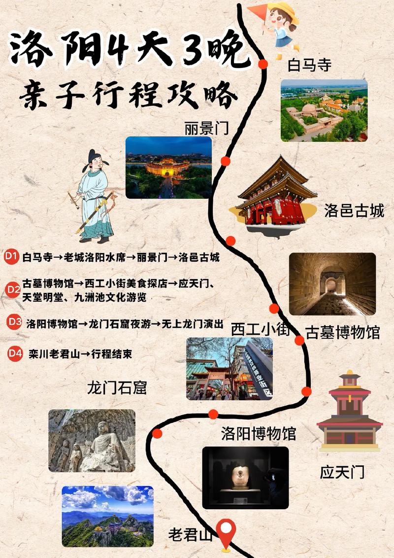 洛陽欒川三日游最佳路線攻略，洛陽欒川三日游最佳路線攻略詳解