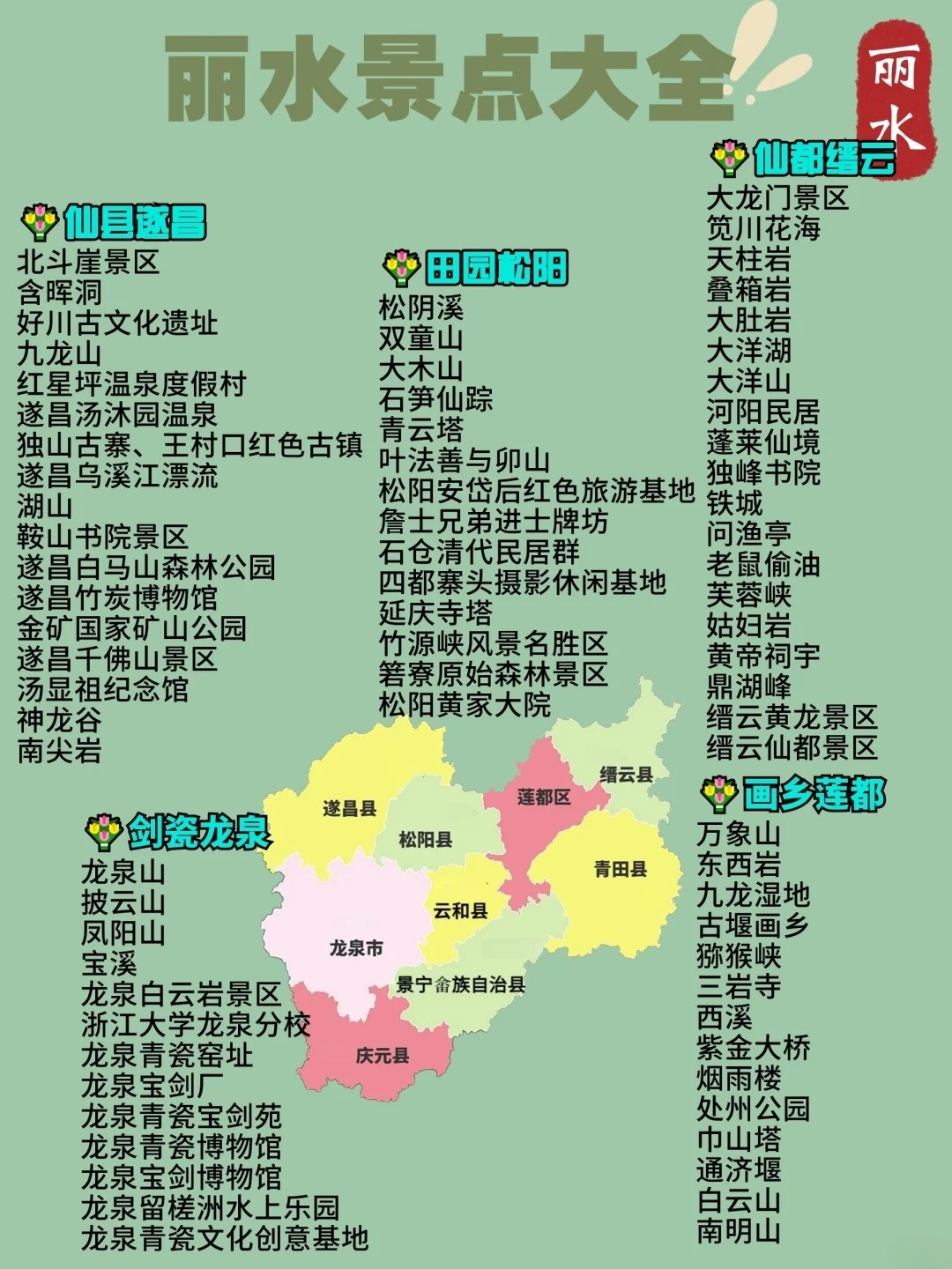 麗水旅游景點攻略，探索麗水好玩的地方，麗水旅游攻略，探索城市中的美景與樂趣