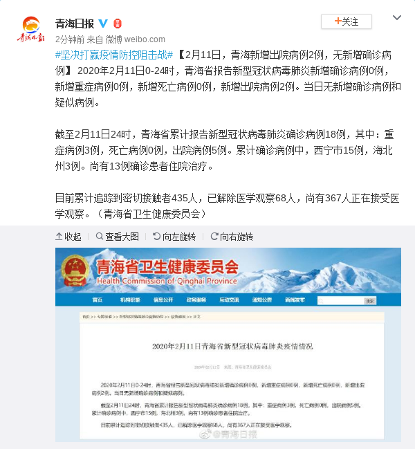 青海疫情最新消息，全面防控，積極應(yīng)對(duì)，青海疫情最新動(dòng)態(tài)，全面防控，積極應(yīng)對(duì)