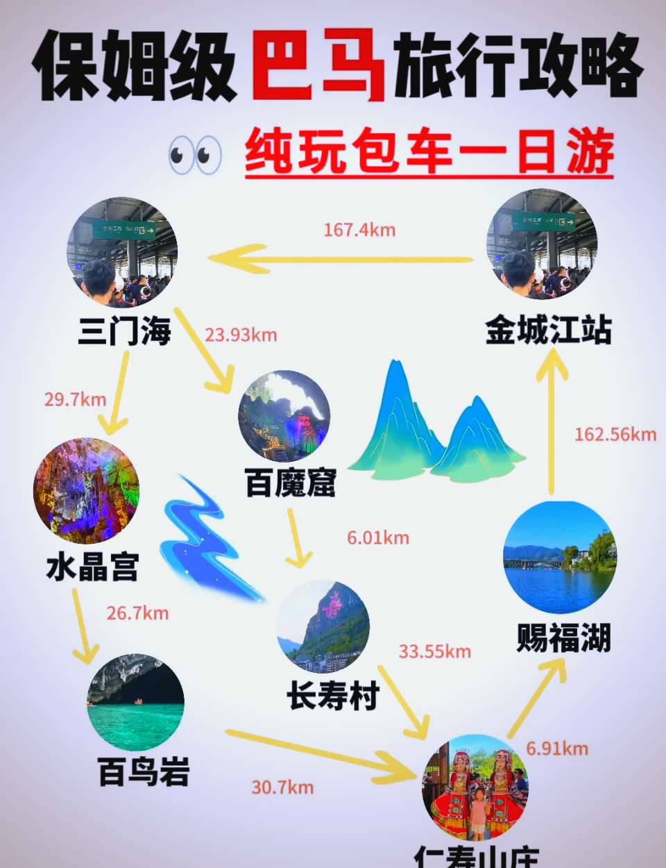 巴馬旅游攻略，探索神秘的長壽之鄉(xiāng)，探索神秘長壽之鄉(xiāng)，巴馬旅游攻略大全