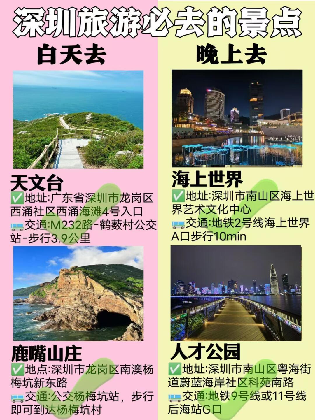 深圳旅游景點(diǎn)推薦，探索深圳的好玩之處，深圳旅游攻略，探索城市的魅力景點(diǎn)與好玩之處