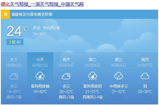 德化天氣，探索與了解，德化天氣，探索與解析