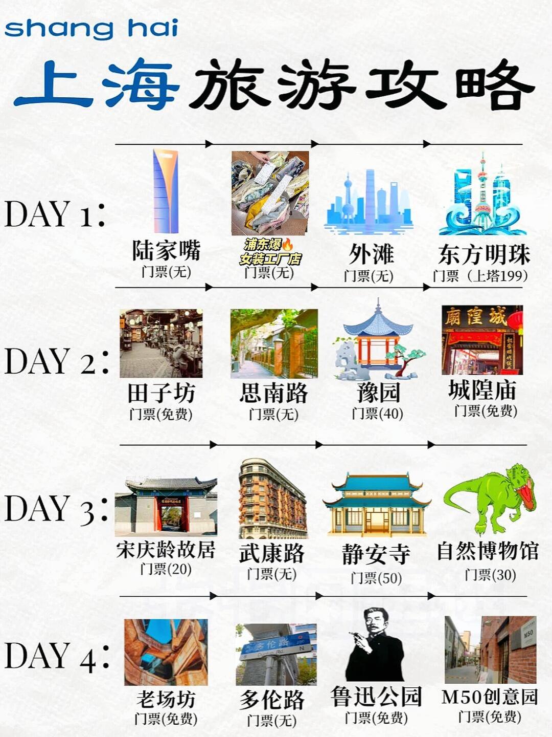 上海游玩指南，探索魔都的無(wú)限魅力，上海游玩攻略，探索魔都的魅力之旅