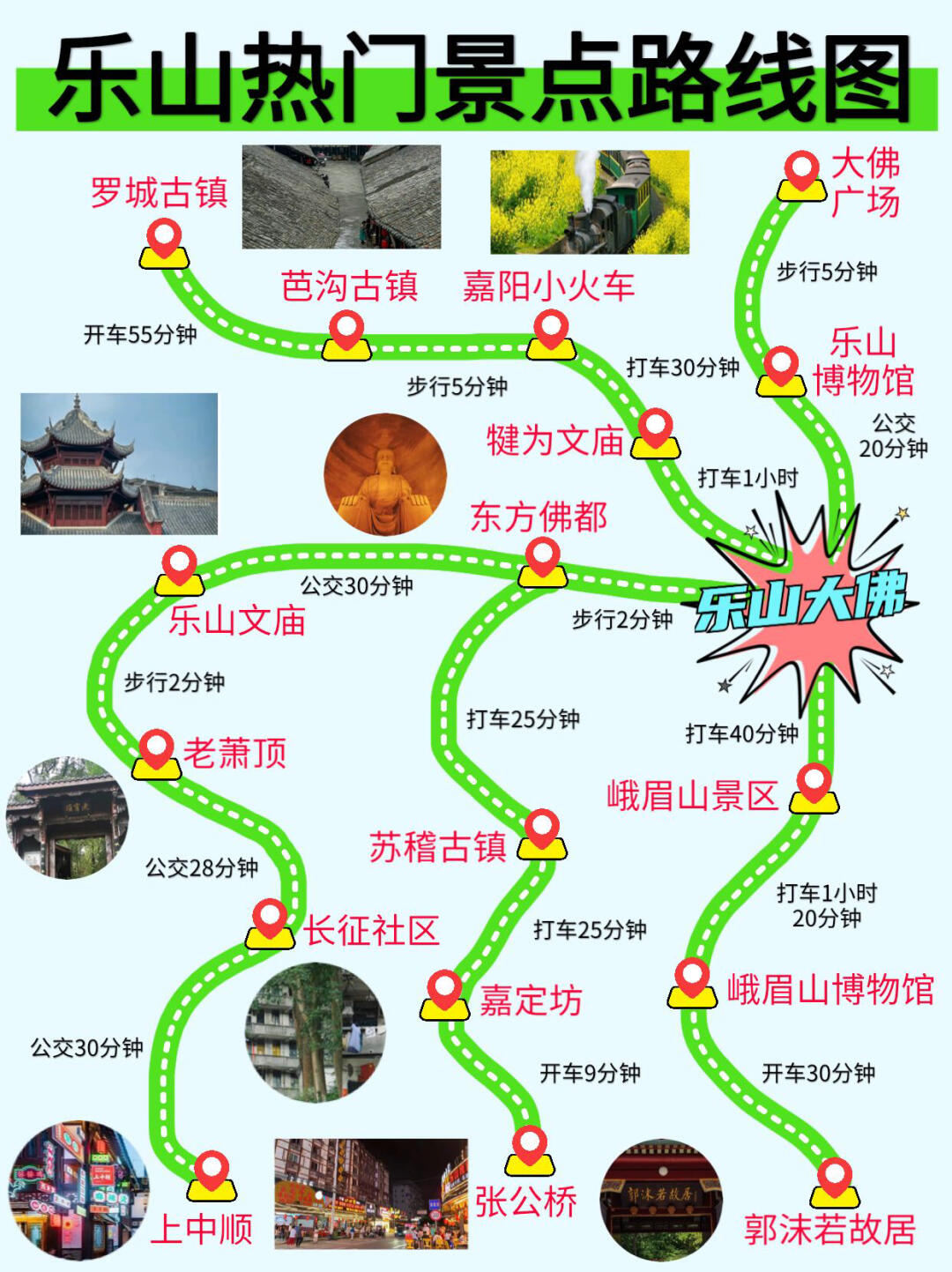 樂山大佛景區(qū)游覽路線圖詳解，樂山大佛景區(qū)游覽路線詳解攻略