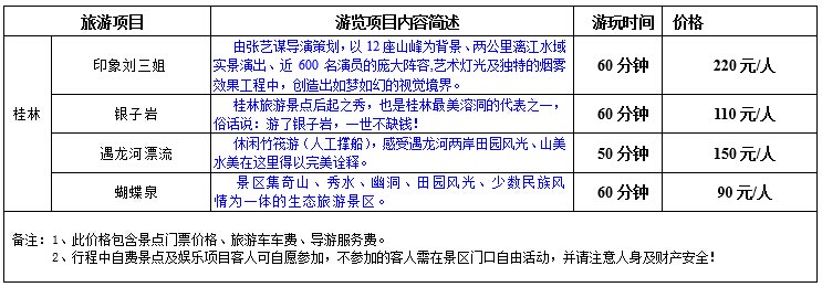 桂林雙飛5日游價(jià)格詳解，桂林雙飛5日游價(jià)格全面解析