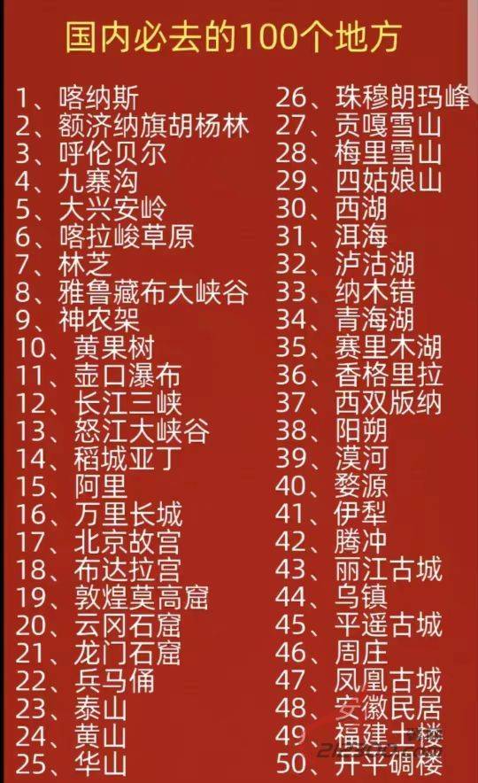 北方旅游景點排行國內(nèi)，探尋歷史與自然之美，北方旅游景點排行榜，探尋歷史與自然之魅力