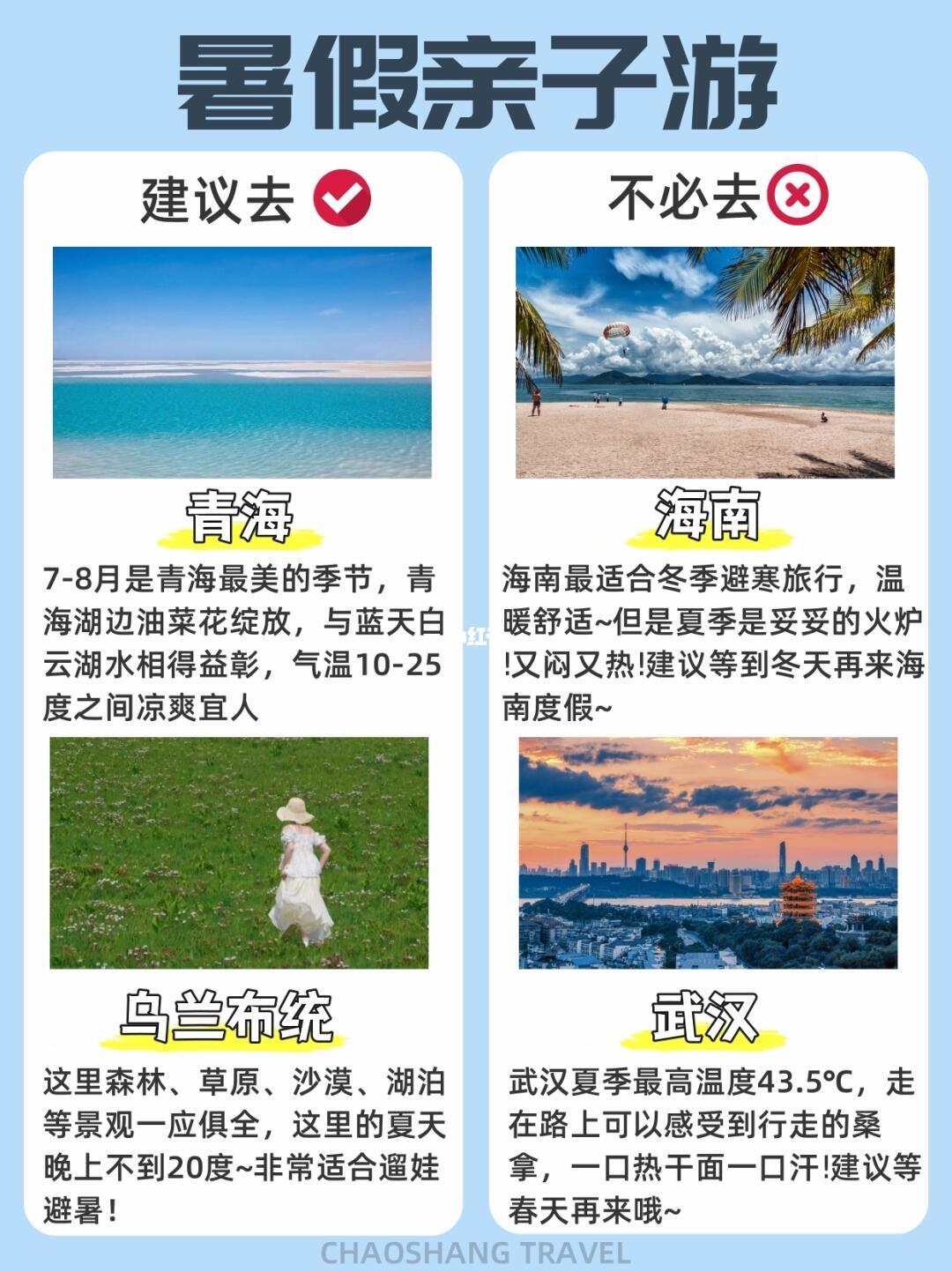 暑期旅游去哪里好——探索最佳旅行目的地指南，暑期旅游探索指南，最佳旅行目的地推薦