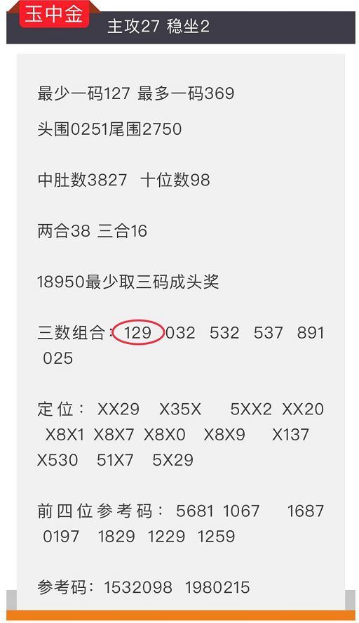 王中王072期指一生肖，深度解析與SEO優(yōu)化文章，王中王072期生肖深度解析與SEO優(yōu)化指南
