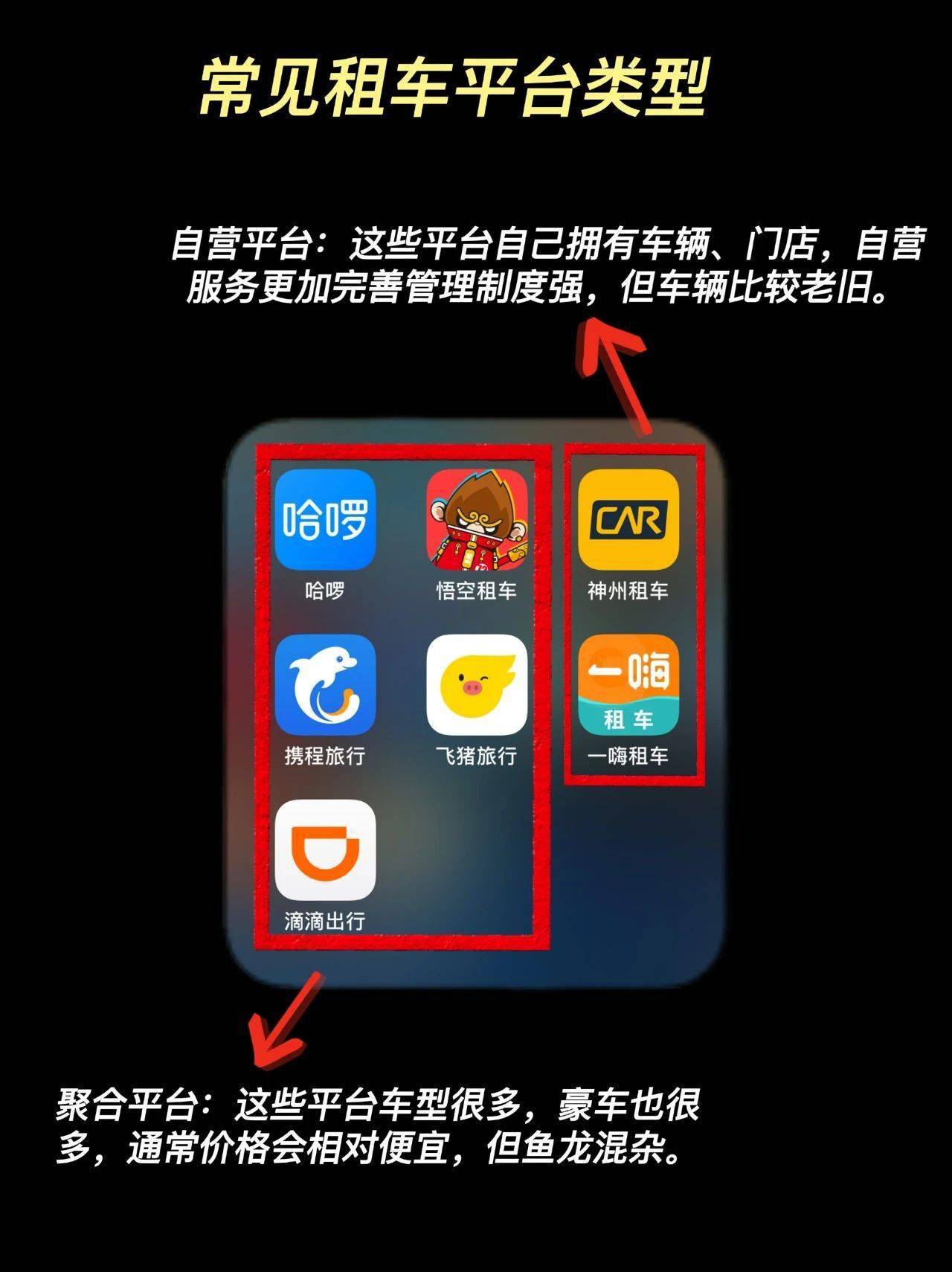 租車平臺哪個便宜靠譜，深度解析與推薦，租車平臺深度解析與推薦，哪個更便宜靠譜？