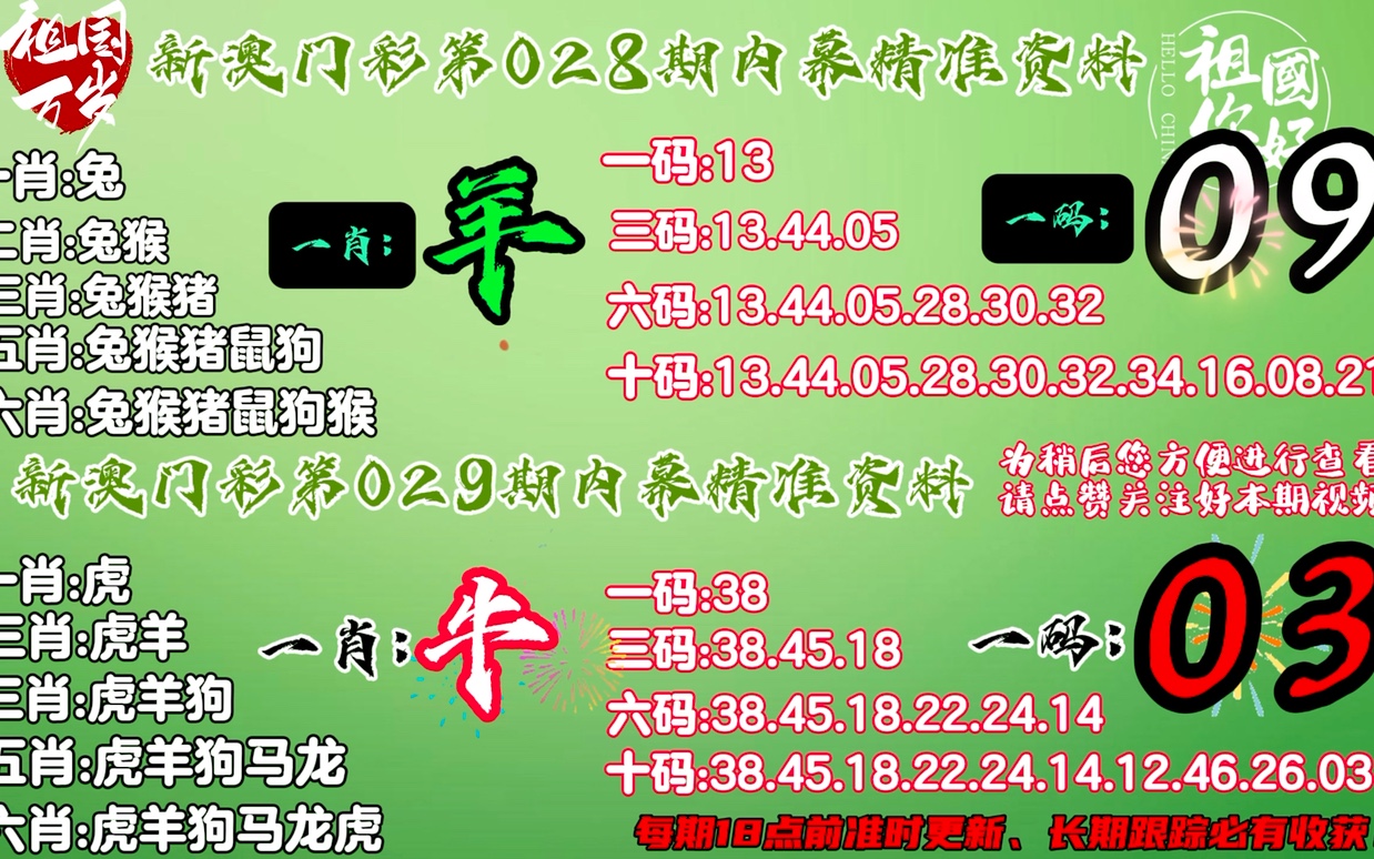 澳門今晚必開一肖一碼，揭秘博彩文化背后的秘密，澳門博彩文化揭秘，今晚必開一肖一碼的背后真相