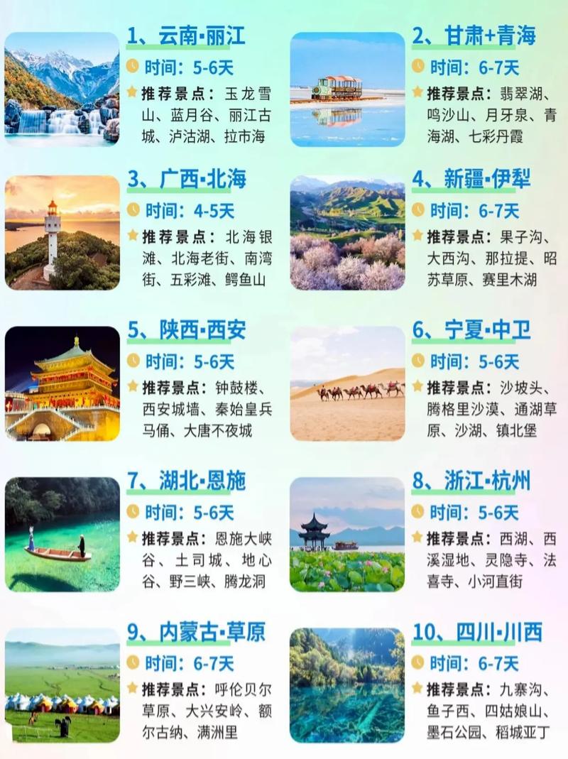 推薦 第5頁